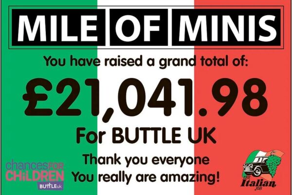Mile Of Minis 2021